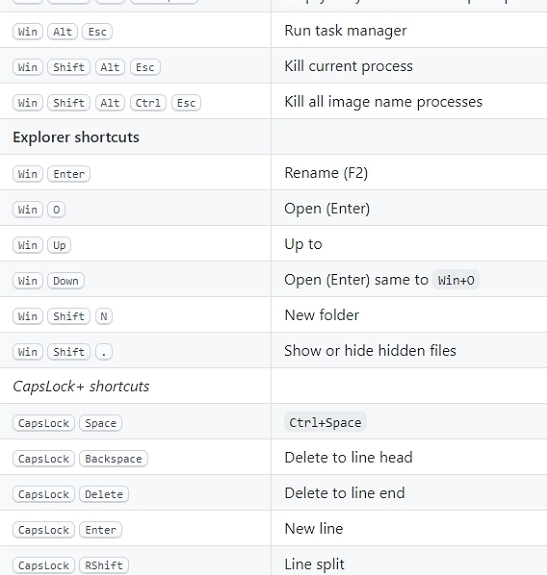 MacHotKey (win10快捷键软件)最新版v0.3.1下载