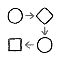 Egret Engine特点图标2