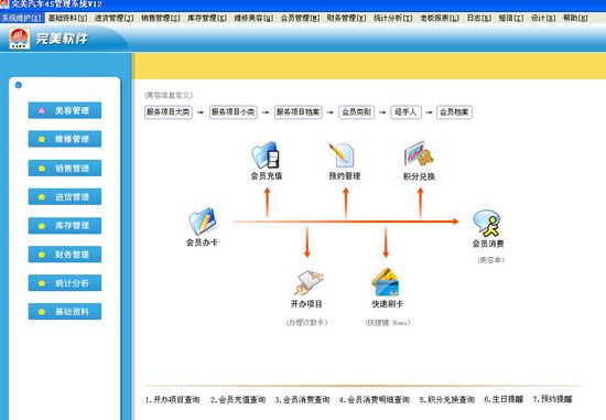 完美汽车4S店管理系统图片2