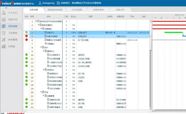 ProjectCenter (项目管理软件)官方版v4.2下载插图1