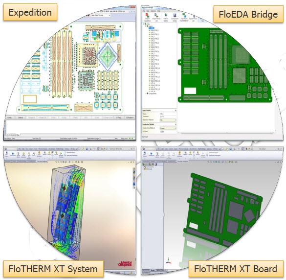 Flotherm XT 2020图片8