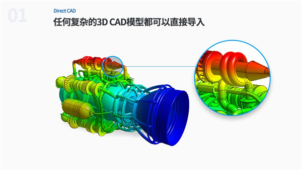 Midas MeshFree 2021图片12