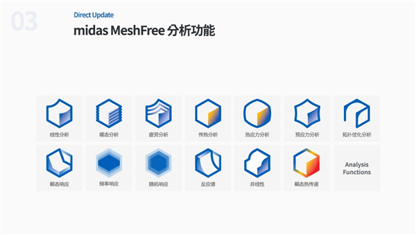 Midas MeshFree 2021图片14