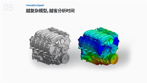 Midas MeshFree 2021图片16