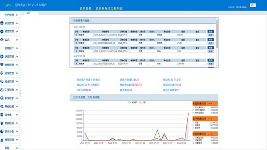 智库商道进销存软件图片