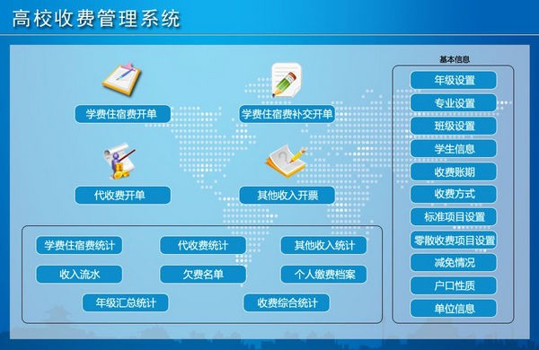 高校收费管理系统截图