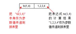 润乾报表图片10