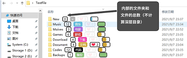 Oversis图片1
