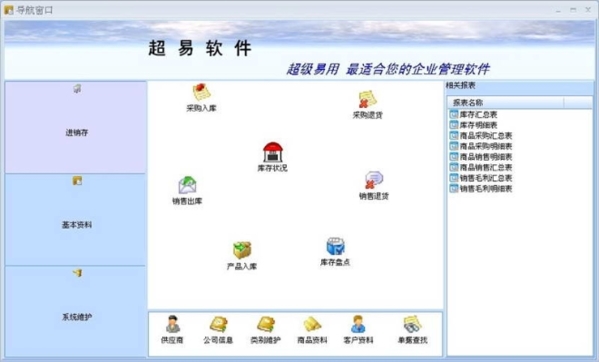 超易进销存软件图片