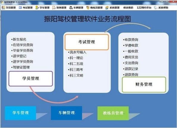 振阳驾管家软件图片2