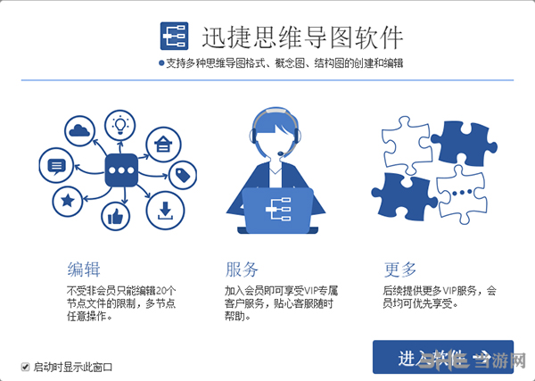 迅捷思维导图1