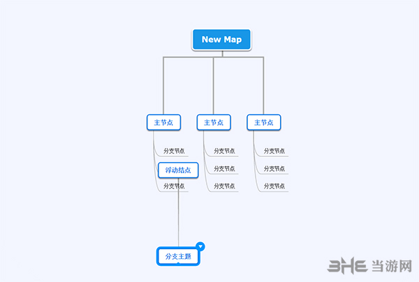 迅捷思维导图分支切换主题3