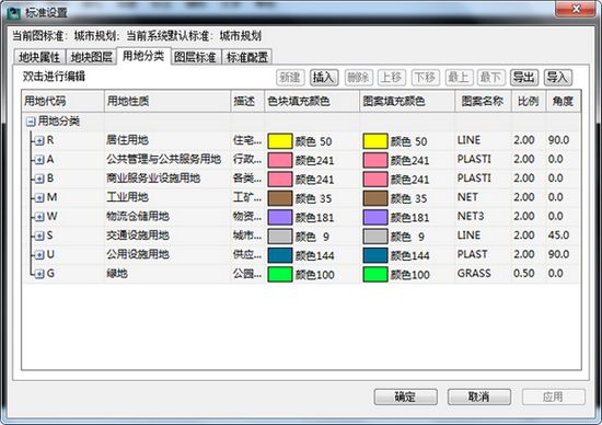 鸿业城市规划设计软件图片4