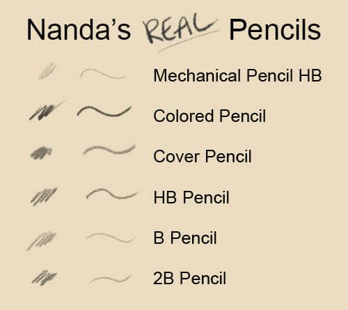 PS6种铅笔笔刷包