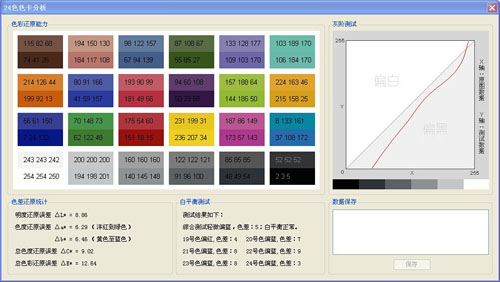 iSeetest图片14