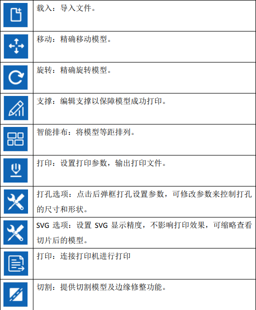 FlashDental图片