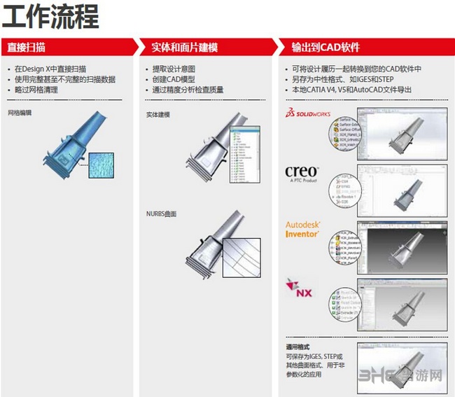 GeomagicDesignX图片4