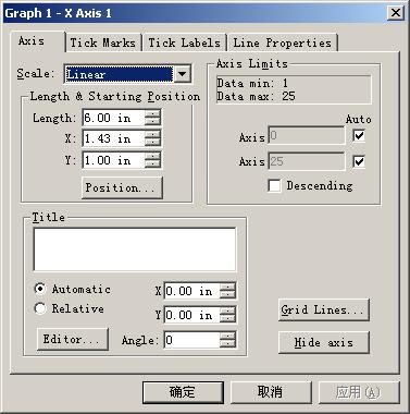 grapher10坐标轴设定图片2