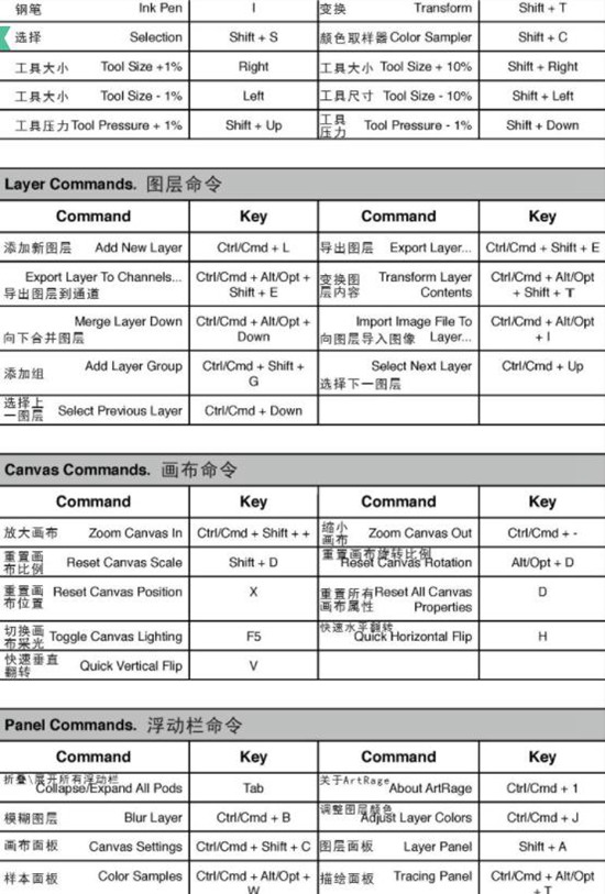 彩绘精灵中文版图