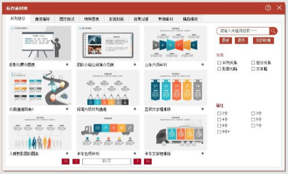 PPT设计宝典图片2