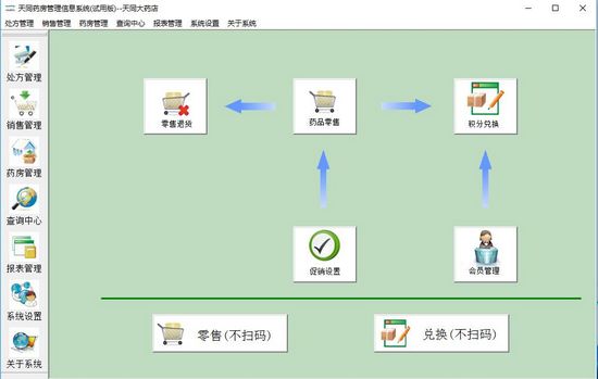 天同药房管理信息系统图片