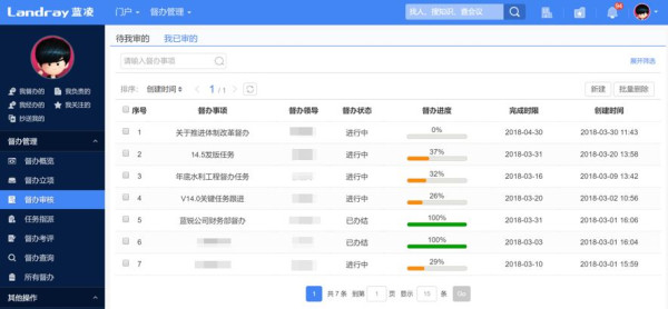 蓝凌OA办公系统图片