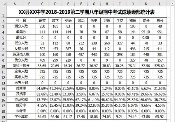 学生成绩统计软件图