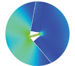 ANSYS Motor CAD图片6