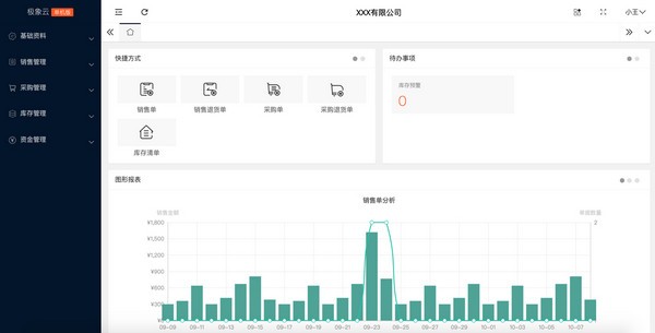 极象云图片