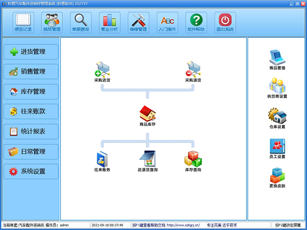 科管汽车配件进销存管理系统图片1