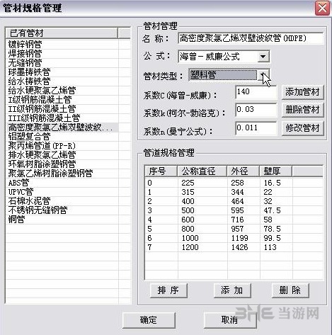 鸿业小区室外给排水图片3