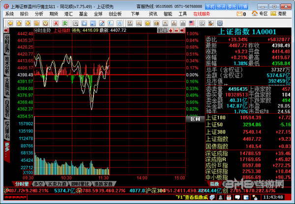 上海证券同花顺独立下单版