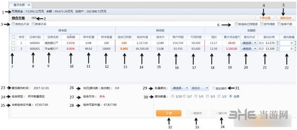 君弘君融交易图片2