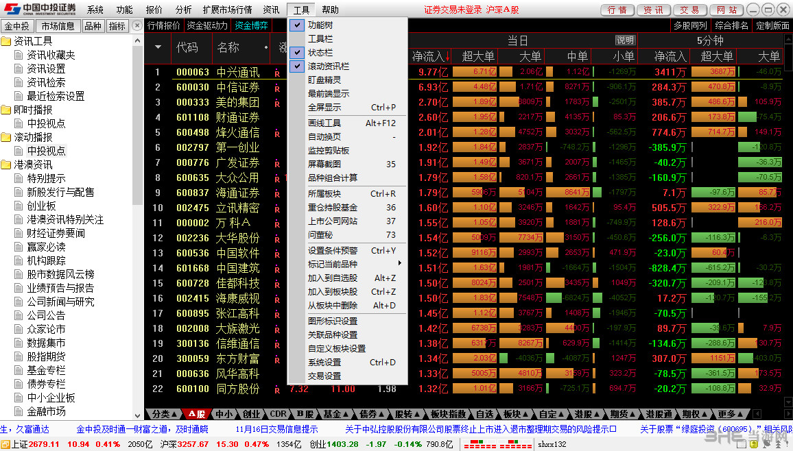 中投证券专业版下载|中投证券 经典版v7.20下载插图4 中投证券软件功能截图4