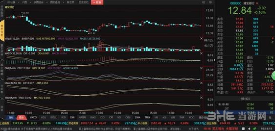 光大证券金阳光智胜版图片4