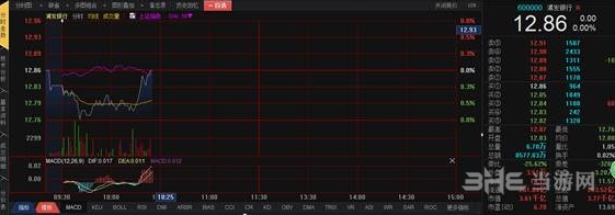 光大证券金阳光智胜版图片6