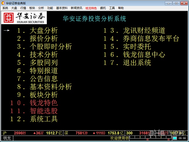华安证券钱龙软件图片