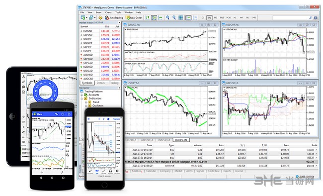 MetaTrader图片1