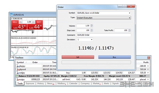 MetaTrader图片2