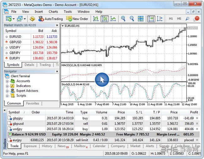 MetaTrader图片7