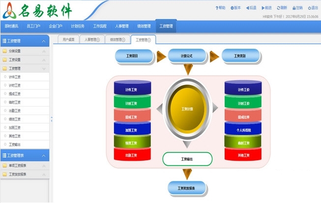 名易hr人力资源管理系统图片