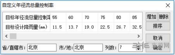 佑鸣海绵城市辅助计算软件图片2