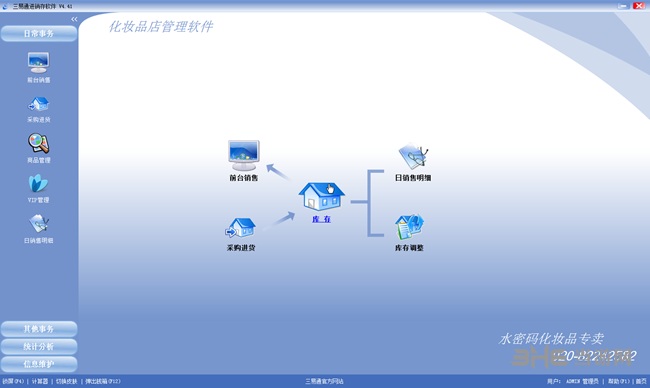 三易通化妆品店管理软件图片1