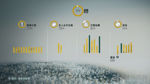 刺客信条大革命97%总同步存档 下载