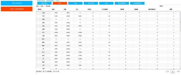 三国志14武将属性修改器|三国志14武将数值属性修改工具 下载