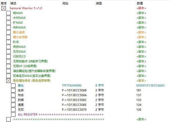 战国无双5CE修改器|战国无双5多功能CT修改器 下载